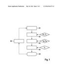 METHOD FOR STARTING AN INTERNAL COMBUSTION ENGINE, DEVICE AND COMPUTER     PROGRAM PRODUCT diagram and image