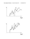 METHOD FOR STARTING AN INTERNAL COMBUSTION ENGINE, DEVICE AND COMPUTER     PROGRAM PRODUCT diagram and image