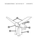 Turbine Fluid Velocity Field Measurement diagram and image