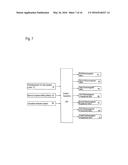 Pilot Circuit for Working Vehicle diagram and image