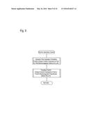 Pilot Circuit for Working Vehicle diagram and image