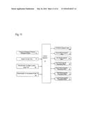 Pilot Circuit for Working Vehicle diagram and image