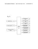 Pilot Circuit for Working Vehicle diagram and image