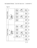 Pilot Circuit for Working Vehicle diagram and image