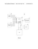 ELECTRONIC SHIFTING OF A TRANSMISSION diagram and image