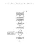 ELECTRONIC SHIFTING OF A TRANSMISSION diagram and image