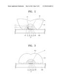 DISPLAY APPARATUS AND METHOD OF MANUFACTURING THE SAME diagram and image