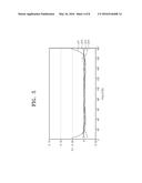 DISPLAY APPARATUS AND METHOD OF MANUFACTURING THE SAME diagram and image