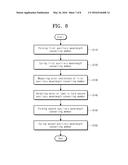 DISPLAY APPARATUS AND METHOD OF MANUFACTURING THE SAME diagram and image