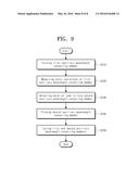 DISPLAY APPARATUS AND METHOD OF MANUFACTURING THE SAME diagram and image