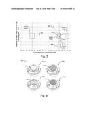 LIGHT EMITTING DIODE MODULE WITH THREE PART COLOR MATCHING diagram and image