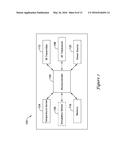 BUILDING MANAGEMENT SYSTEM WITH PROGRAMMABLE IR CODES diagram and image