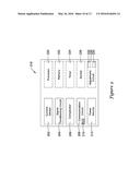 BUILDING MANAGEMENT SYSTEM WITH PROGRAMMABLE IR CODES diagram and image