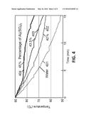 Using Heat of Solution of Aluminum Sulfate to Store Energy in Tankless     Vacuum-Tube Solar Water Heaters diagram and image