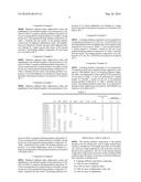 HEATING MEDIUM COMPOSITION diagram and image