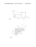 Heat Exchanger Element And Method of Production diagram and image