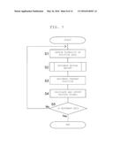 MOVING AMOUNT ESTIMATING APPARATUS, AUTONOMOUS MOBILE BODY, AND MOVING     AMOUNT ESTIMATING METHOD diagram and image