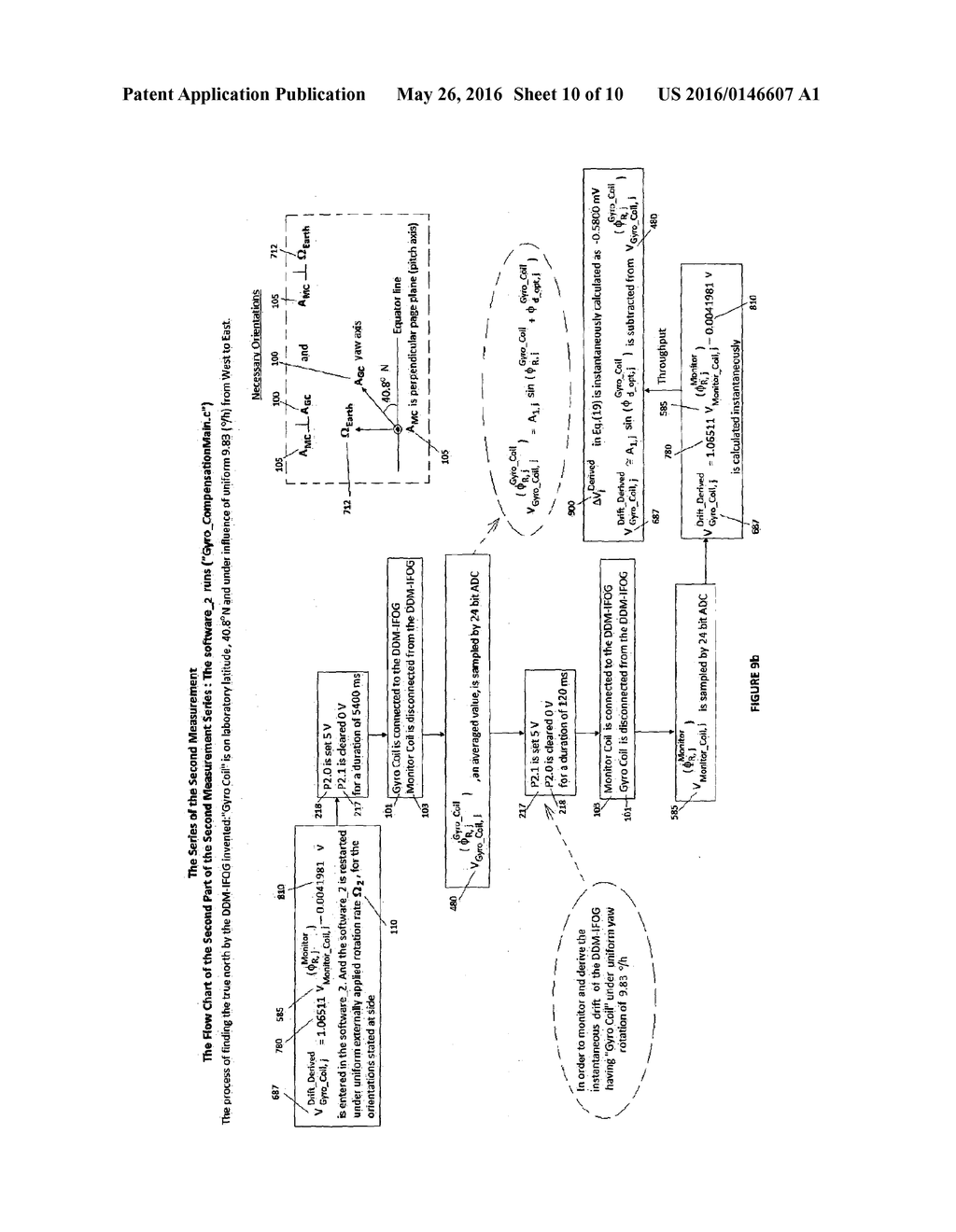 DYNAMICALLY MONITORING THE INSTANTANEOUS ZERO ROTATION RATE VOLTAGE OF     INTERFEROMETRIC FIBER OPTIC GYROSCOPE (IFOG) - diagram, schematic, and image 11