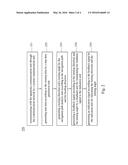 PEDESTRIAN NAVIGATION SYSTEM AND METHOD THEREOF diagram and image