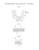 MAGNETIC ENCODER DEVICE AND ROTATION DETECTION DEVICE diagram and image