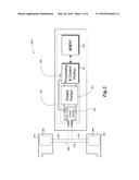 ABSOLUTE ENCODER SCALE CONFIGURATION WITH UNIQUE CODED IMPEDANCE     MODULATIONS diagram and image