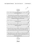 ABSOLUTE ENCODER SCALE CONFIGURATION WITH UNIQUE CODED IMPEDANCE     MODULATIONS diagram and image