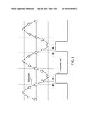 Apparatus and Method for Signal Synchronization diagram and image