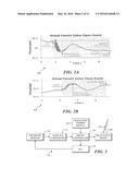 SENSING EVENTS AFFECTING LIQUID FLOW IN A LIQUID DISTRIBUTION SYSTEM diagram and image