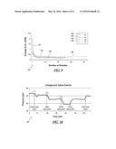 SENSING EVENTS AFFECTING LIQUID FLOW IN A LIQUID DISTRIBUTION SYSTEM diagram and image