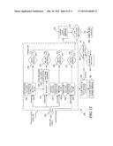 SENSING EVENTS AFFECTING LIQUID FLOW IN A LIQUID DISTRIBUTION SYSTEM diagram and image