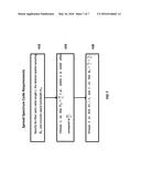 Systems and Methods for Spread Spectrum Distributed Acoustic Sensor     Monitoring diagram and image