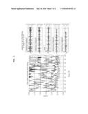 METHOD FOR DETECTING SURGE LEVEL IN VEHICLE diagram and image