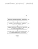 STATE HOLDING AND AUTONOMOUS INDUSTRIAL SENSING DEVICE diagram and image
