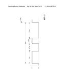 TIME-STAMPING AND SYNCHRONIZATION FOR SINGLE-WIRE SAFETY COMMUNICATION diagram and image