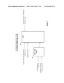 TIME-STAMPING AND SYNCHRONIZATION FOR SINGLE-WIRE SAFETY COMMUNICATION diagram and image