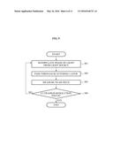 Method and Apparatus for Manipulating Near Field Using Light Scattering diagram and image