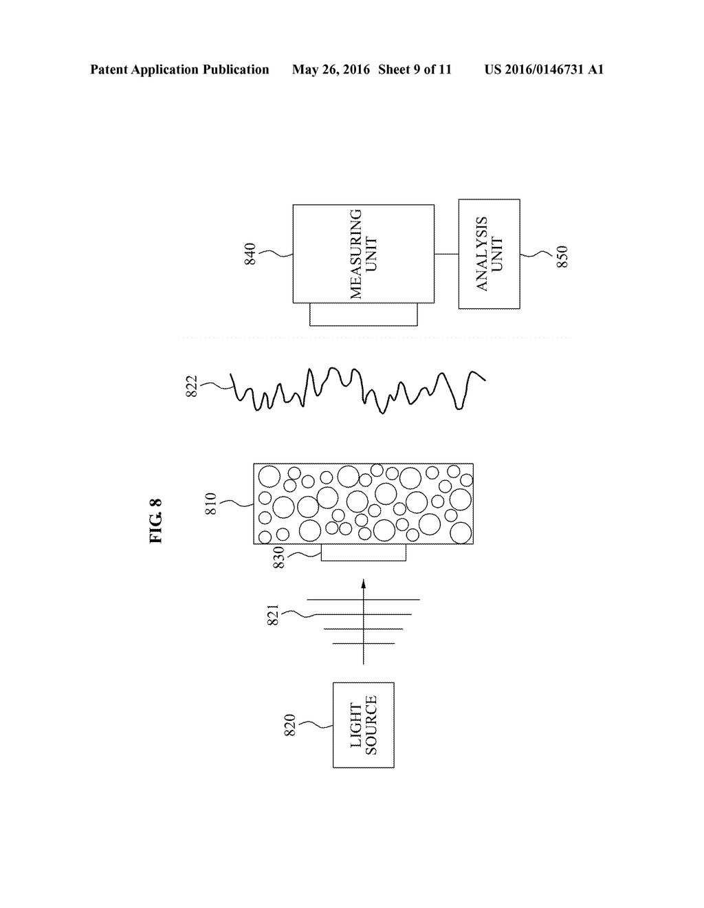 Method and Apparatus for Manipulating Near Field Using Light Scattering - diagram, schematic, and image 10