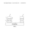 Surface Enhanced Raman Spectroscopy Resonator Structures And Methods Of     Making Same diagram and image