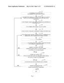 METHOD AND DEVICE FOR TESTING DEFECT BASED ON ULTRASONIC LAMB WAVE     TOMOGRAPHY diagram and image