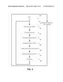 METHOD AND APPARATUS FOR INSPECTING A GAS SAMPLE diagram and image