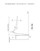 METHOD AND APPARATUS FOR INSPECTING A GAS SAMPLE diagram and image