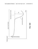 METHOD AND APPARATUS FOR INSPECTING A GAS SAMPLE diagram and image