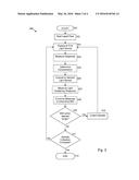 ELUATE ANALYSIS AND COLLECTION diagram and image