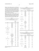 COMPOSITIONS AND METHODS FOR PROGNOSIS AND TREATMENT OF CANCER diagram and image