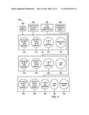 KITS, COMPOSITIONS AND METHODS FOR DETECTING A BIOLOGICAL CONDITION diagram and image