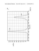 KITS, COMPOSITIONS AND METHODS FOR DETECTING A BIOLOGICAL CONDITION diagram and image