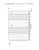 KITS, COMPOSITIONS AND METHODS FOR DETECTING A BIOLOGICAL CONDITION diagram and image