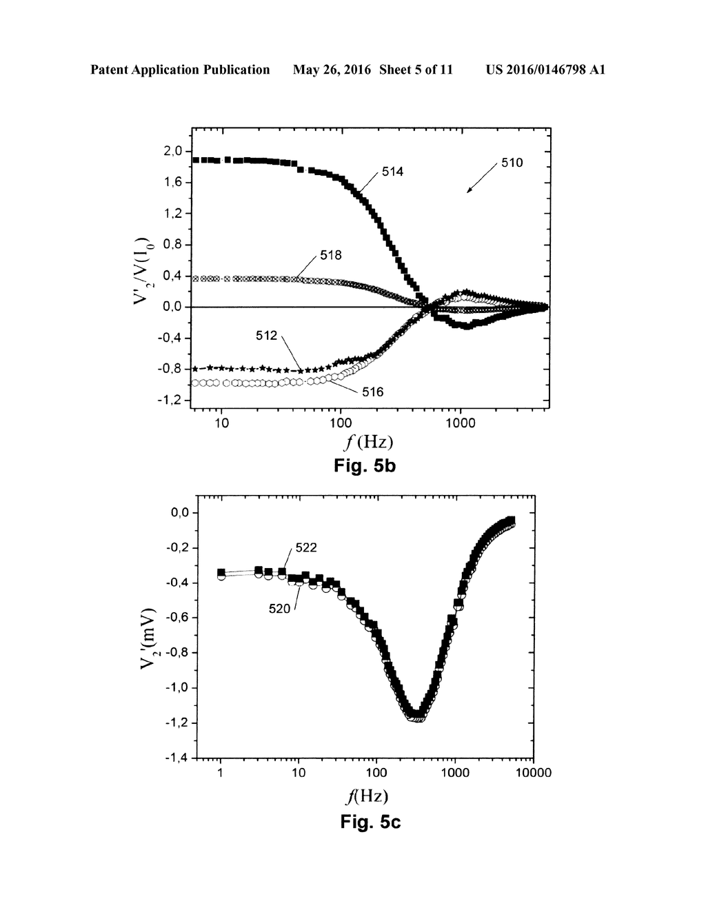 BIOSENSOR BASED ON THE MEASUREMENTS OF CLUSTERING DYNAMICS OF MAGNETIC     PARTICLES USING A DOUBLE PASS SETUP - diagram, schematic, and image 06