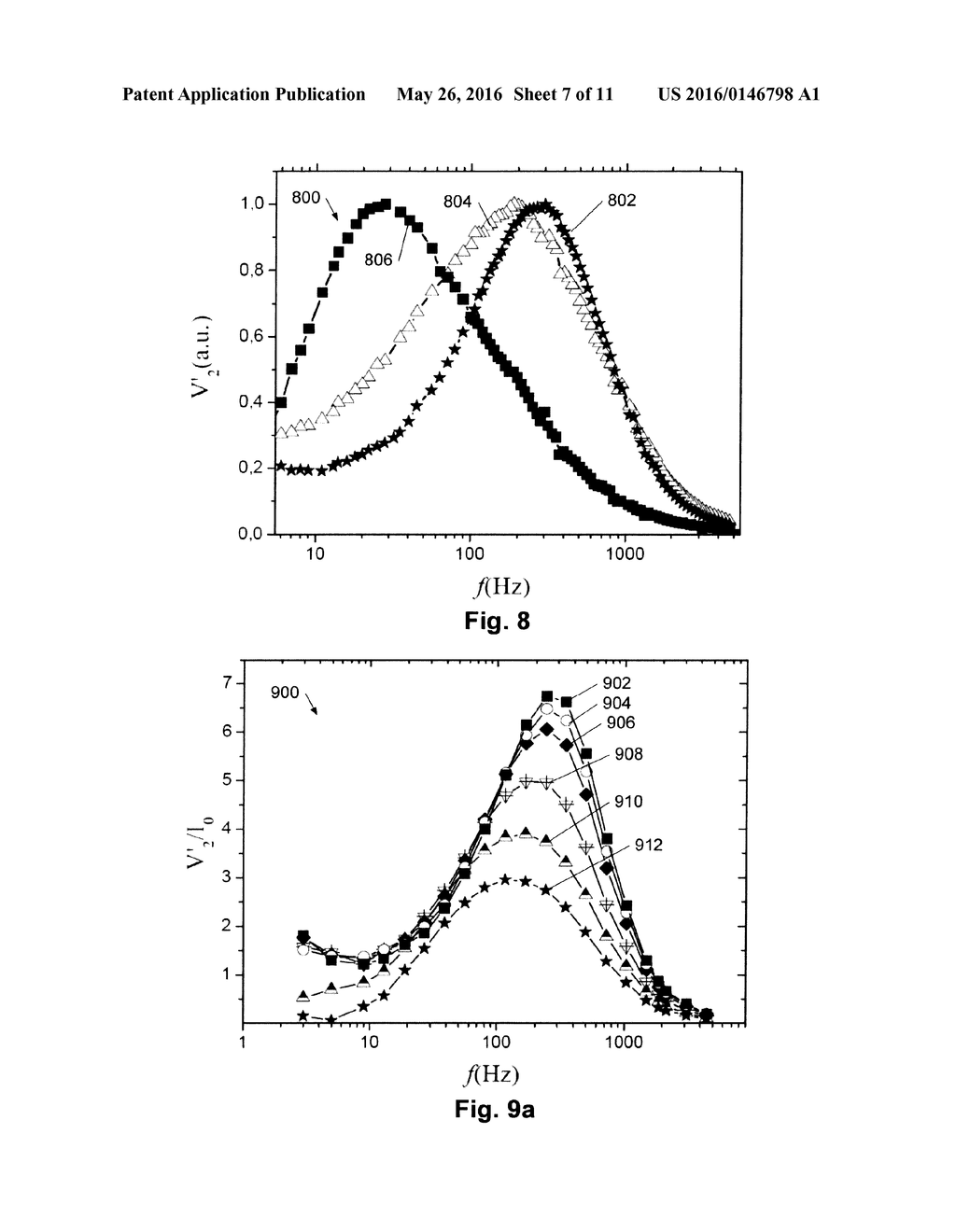 BIOSENSOR BASED ON THE MEASUREMENTS OF CLUSTERING DYNAMICS OF MAGNETIC     PARTICLES USING A DOUBLE PASS SETUP - diagram, schematic, and image 08