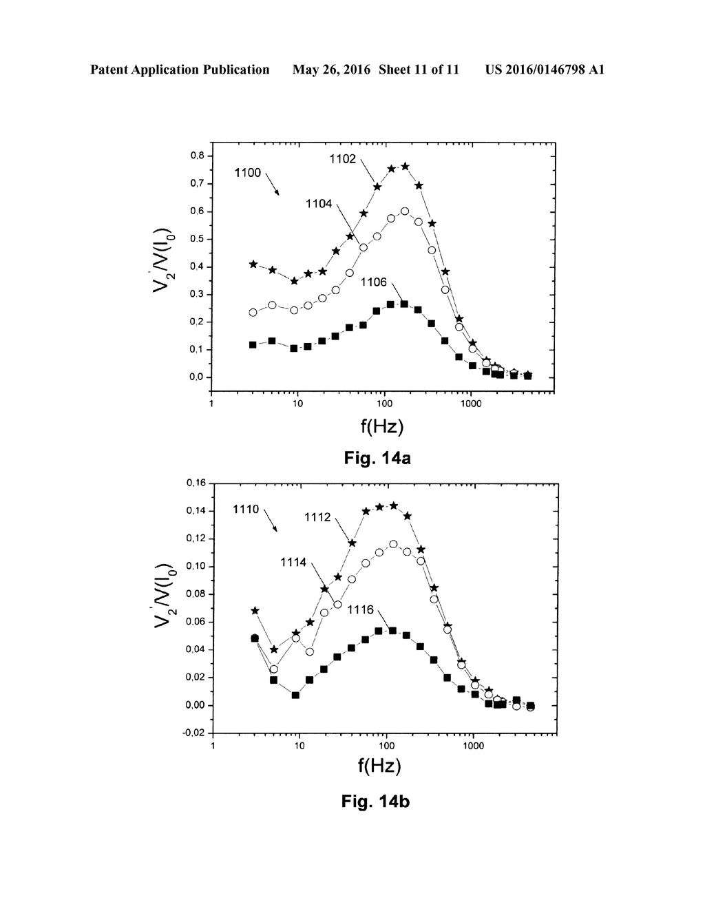 BIOSENSOR BASED ON THE MEASUREMENTS OF CLUSTERING DYNAMICS OF MAGNETIC     PARTICLES USING A DOUBLE PASS SETUP - diagram, schematic, and image 12